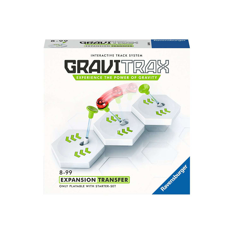 GraviTrax Transfer - Happki
